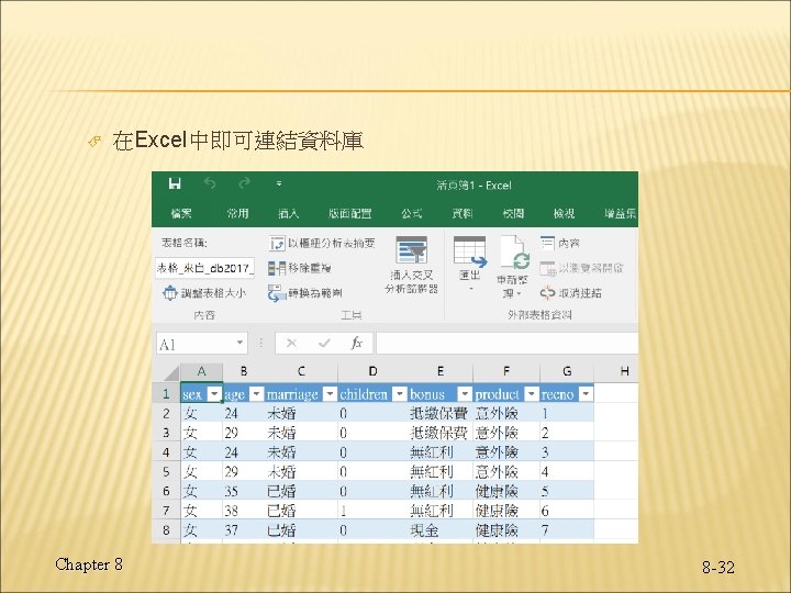 在Excel中即可連結資料庫 Chapter 8 8 -32 在Excel中即可連結資料庫 Chapter 8 8 -32