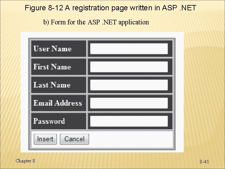 Figure 8 -12 A registration page written in ASP. NET b) Form for the Figure 8 -12 A registration page written in ASP. NET b) Form for the