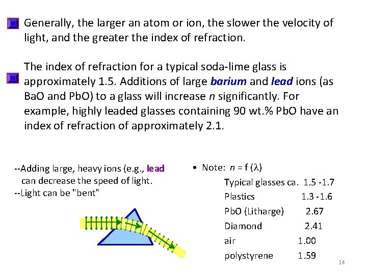Generally, the larger an atom or ion, the slower the velocity of light, and