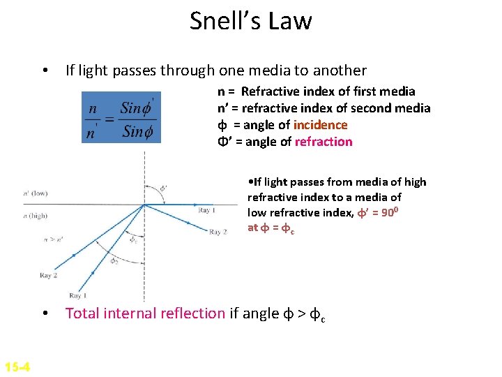 Snell’s Law • If light passes through one media to another n = Refractive
