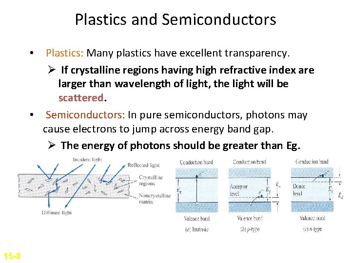 Plastics and Semiconductors • Plastics: Many plastics have excellent transparency. Ø If crystalline regions