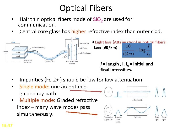 Optical Fibers • Hair thin optical fibers made of Si. O 2 are used