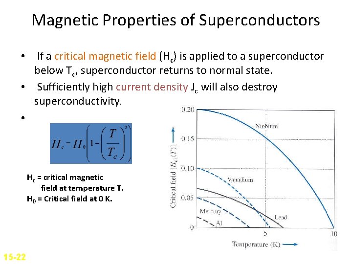 Magnetic Properties of Superconductors • If a critical magnetic field (Hc) is applied to