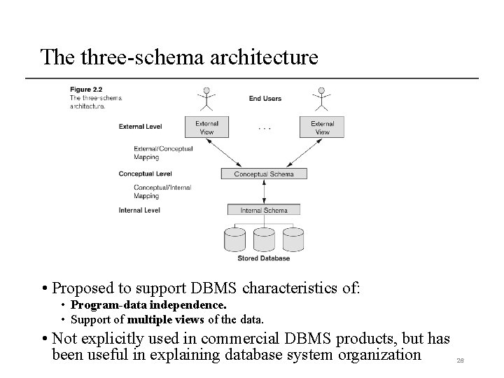 The three-schema architecture • Proposed to support DBMS characteristics of: • Program-data independence. •