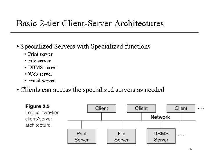 Basic 2 -tier Client-Server Architectures • Specialized Servers with Specialized functions • • •