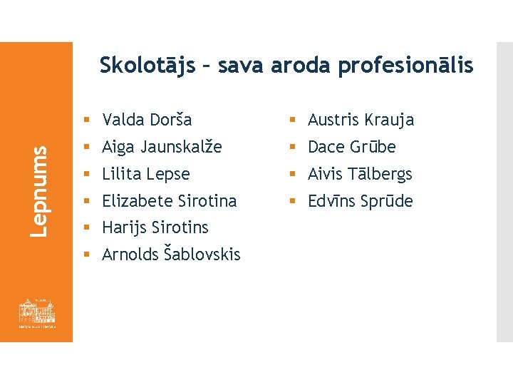 Lepnums Skolotājs – sava aroda profesionālis § Valda Dorša § Austris Krauja § Aiga