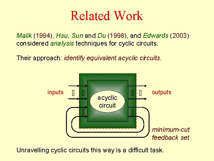 Related Work Malik (1994), Hsu, Sun and Du (1998), and Edwards (2003) considered analysis Related Work Malik (1994), Hsu, Sun and Du (1998), and Edwards (2003) considered analysis