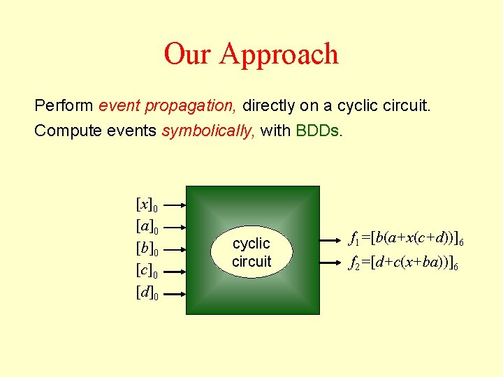Our Approach Perform event propagation, directly on a cyclic circuit. Compute events symbolically, with Our Approach Perform event propagation, directly on a cyclic circuit. Compute events symbolically, with