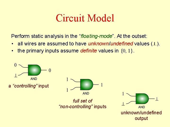 Circuit Model Perform static analysis in the “floating-mode”. At the outset: • all wires Circuit Model Perform static analysis in the “floating-mode”. At the outset: • all wires