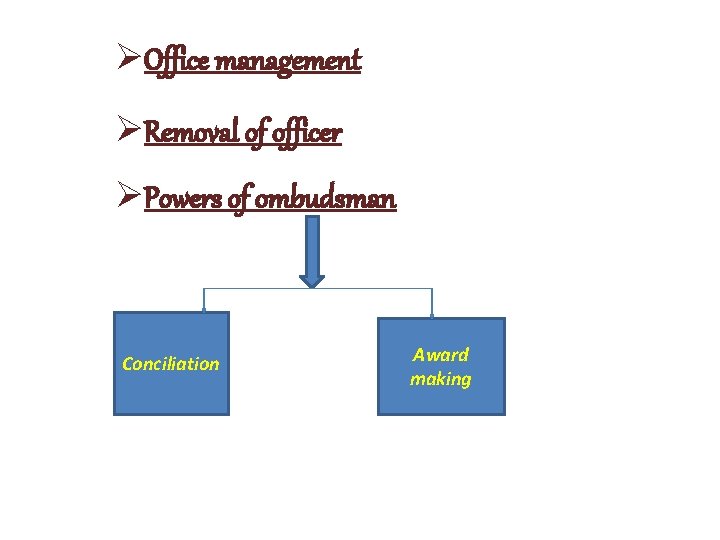 ØOffice management ØRemoval of officer ØPowers of ombudsman Conciliation Award making 