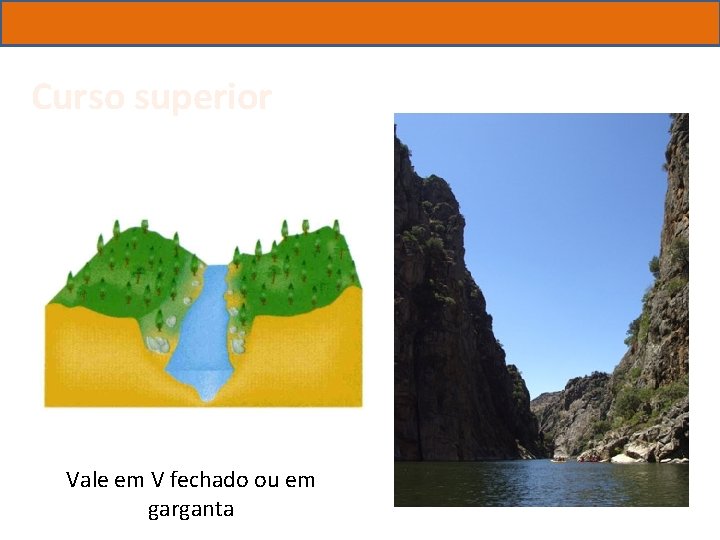 Curso superior Vale em V fechado ou em garganta 