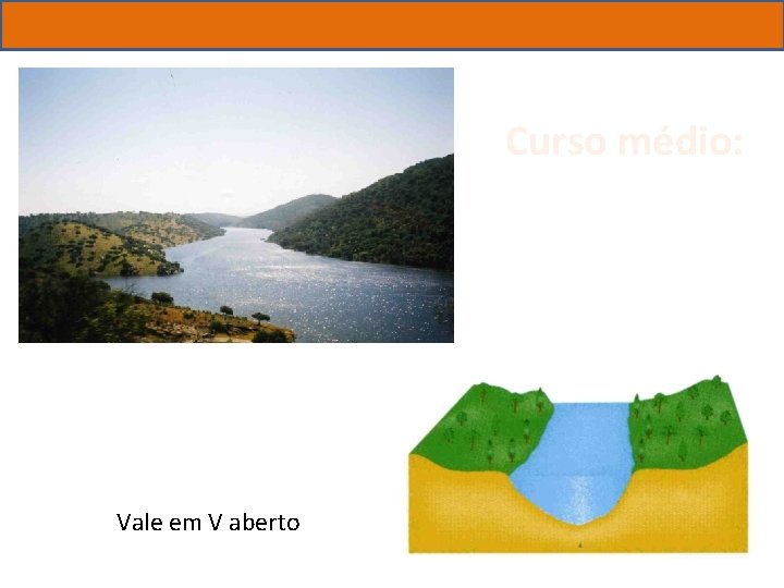 Curso médio: Vale em V aberto 