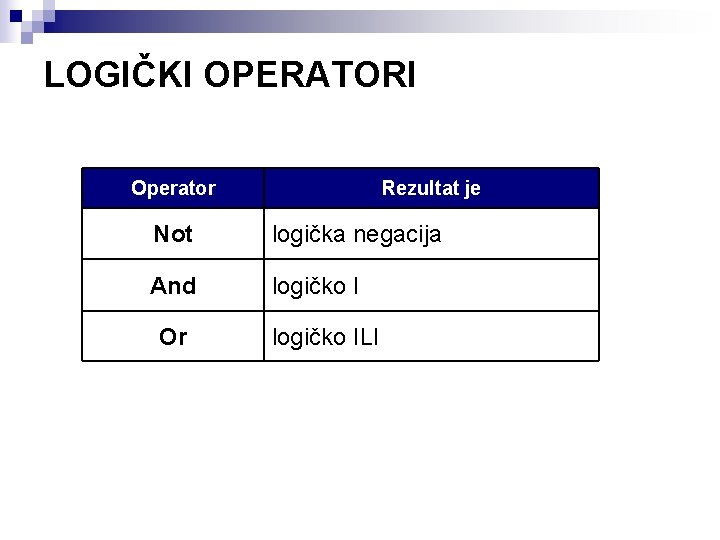 LOGIČKI OPERATORI Operator Rezultat je Not logička negacija And logičko I Or logičko ILI