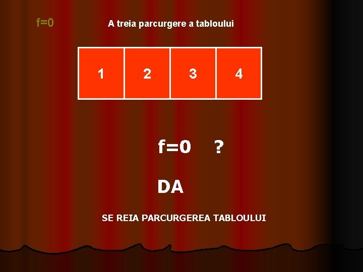 f=0 A treia parcurgere a tabloului 1 2 3 f=0 4 ? DA SE