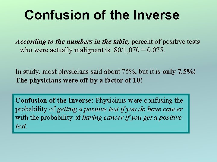 Confusion of the Inverse According to the numbers in the table, percent of positive