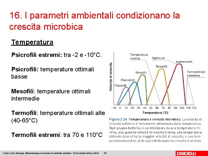 16. I parametri ambientali condizionano la crescita microbica Temperatura Psicrofili estremi: tra -2 e