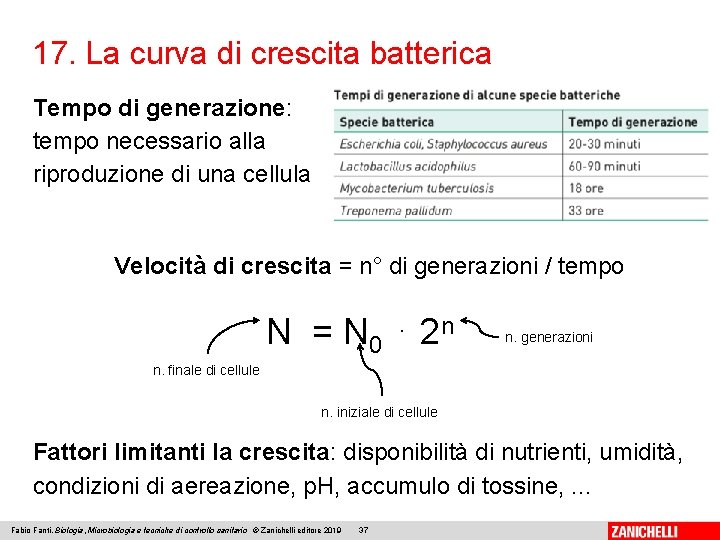 17. La curva di crescita batterica Tempo di generazione: tempo necessario alla riproduzione di