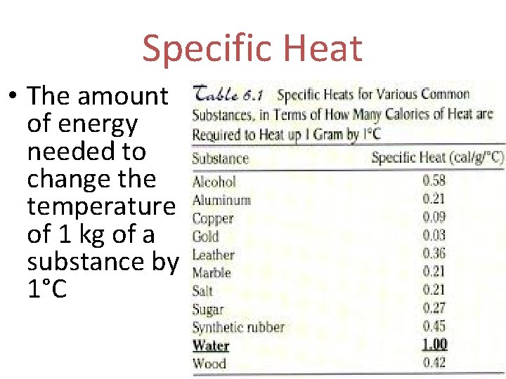Specific Heat • The amount of energy needed to change the temperature of 1