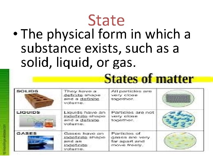 State • The physical form in which a substance exists, such as a solid,