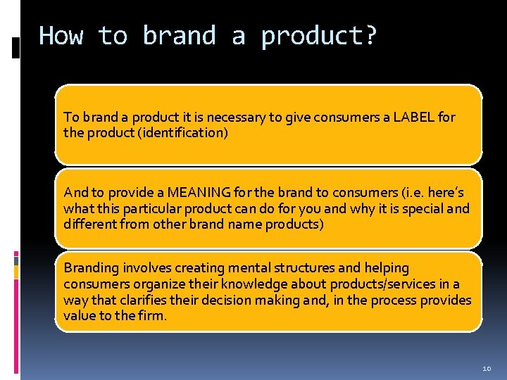 How to brand a product? To brand a product it is necessary to give