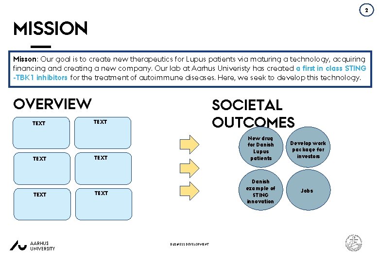 2 MISSION Misson: Our goal is to create new therapeutics for Lupus patients via