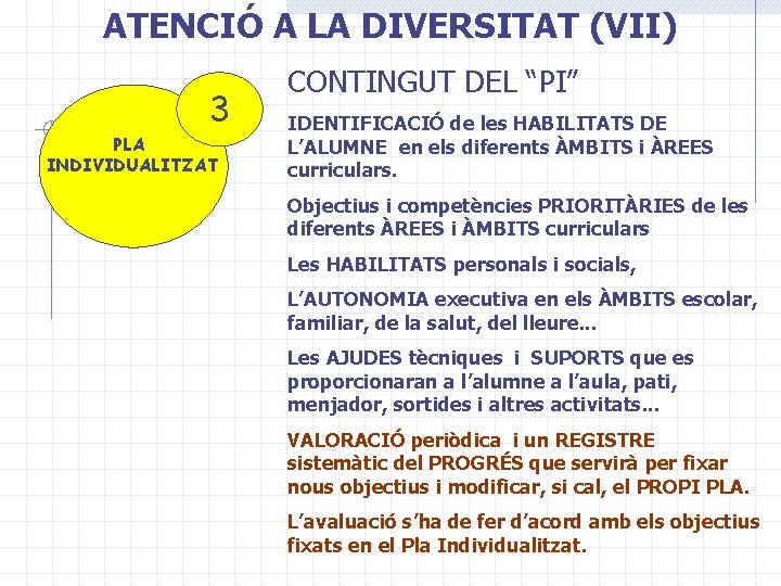 ATENCIÓ A LA DIVERSITAT (VII) 3 PLA INDIVIDUALITZAT CONTINGUT DEL “PI” IDENTIFICACIÓ de les