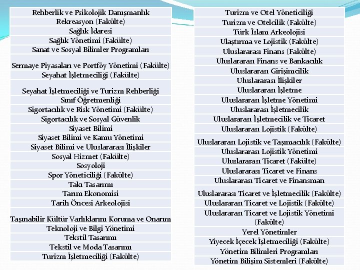 Rehberlik ve Psikolojik Danışmanlık Rekreasyon (Fakülte) Sağlık İdaresi Sağlık Yönetimi (Fakülte) Sanat ve Sosyal