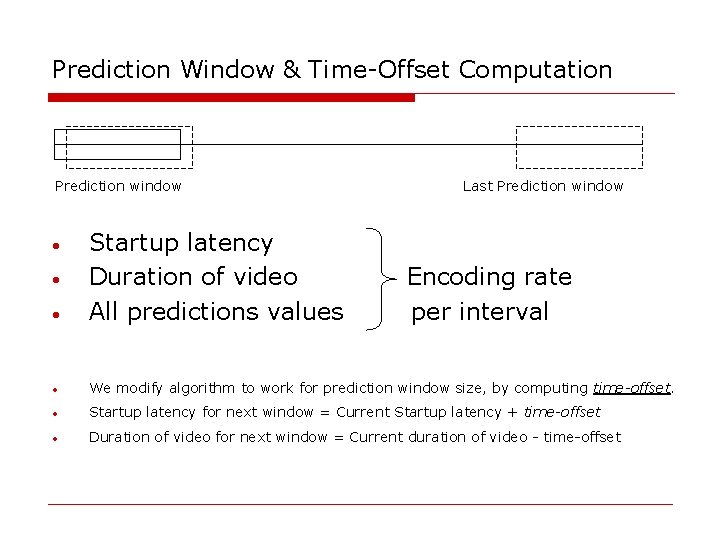 Prediction Window & Time-Offset Computation Prediction window Last Prediction window • Startup latency Duration