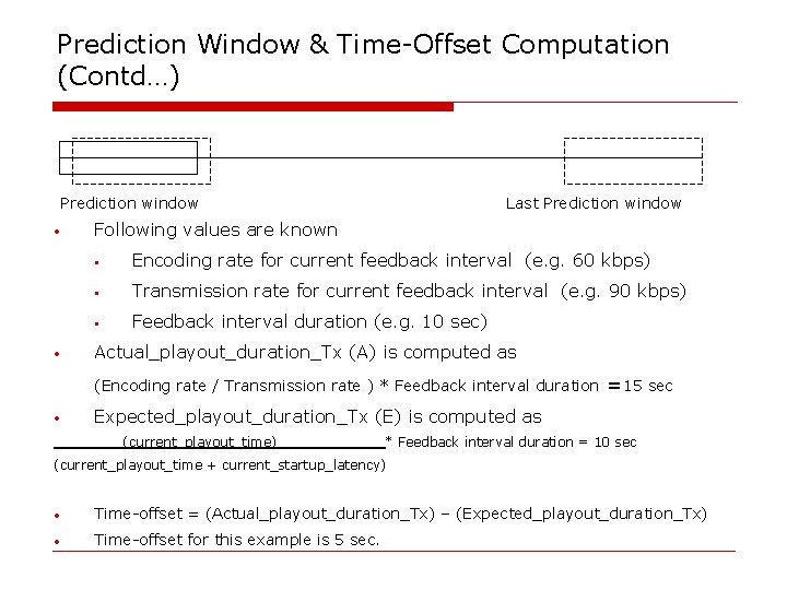 Prediction Window & Time-Offset Computation (Contd…) Prediction window • • Last Prediction window Following