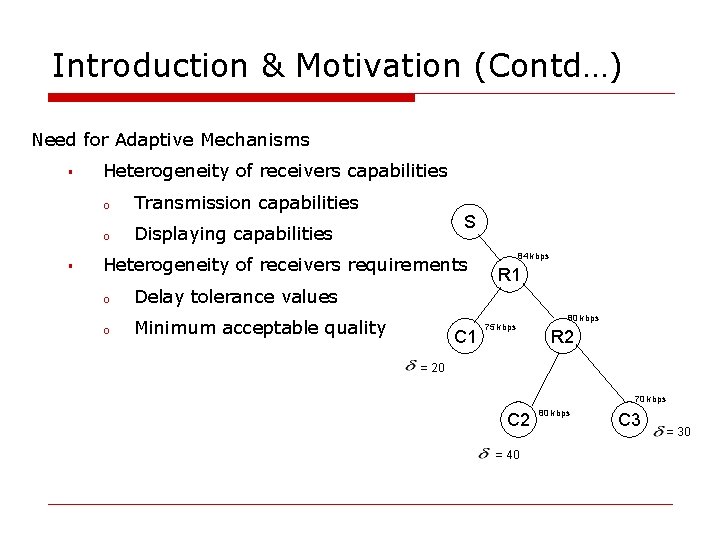 Introduction & Motivation (Contd…) Need for Adaptive Mechanisms § § Heterogeneity of receivers capabilities