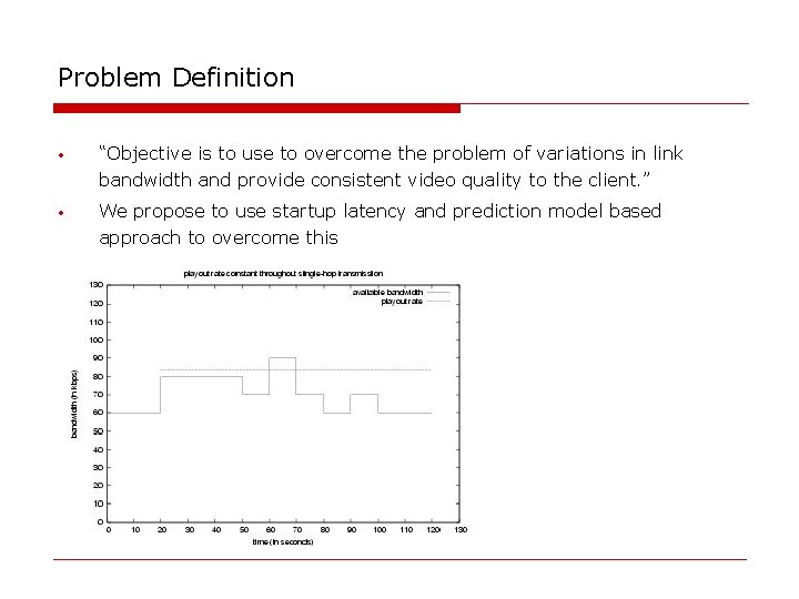 Problem Definition • “Objective is to use to overcome the problem of variations in