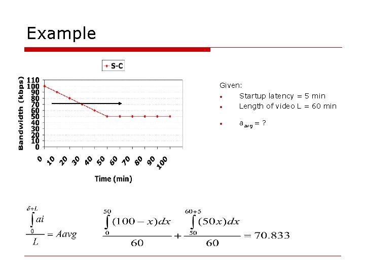 Example Given: • Startup latency = 5 min • Length of video L =