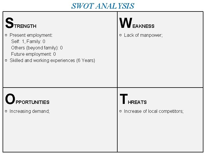 SWOT ANALYSIS S TRENGTH W EAKNESS ▢ Present employment: Self: 1, Family: 0 Others