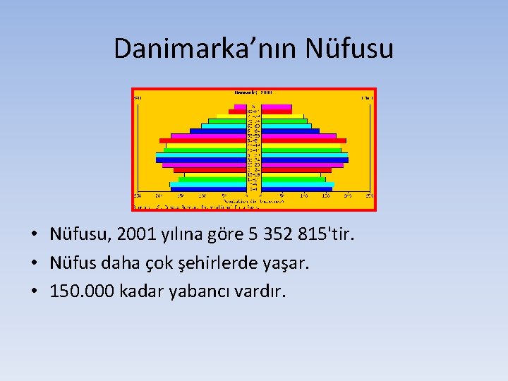 Danimarka’nın Nüfusu • Nüfusu, 2001 yılına göre 5 352 815'tir. • Nüfus daha çok