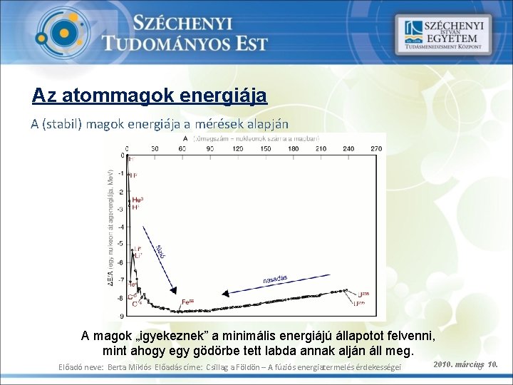 Az atommagok energiája A (stabil) magok energiája a mérések alapján A magok „igyekeznek” a