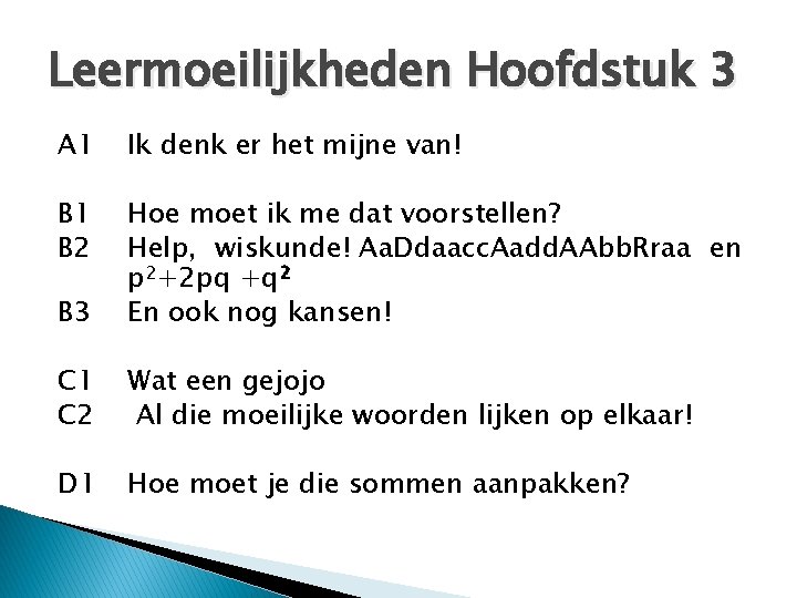 Leermoeilijkheden Hoofdstuk 3 A 1 Ik denk er het mijne van! B 1 B