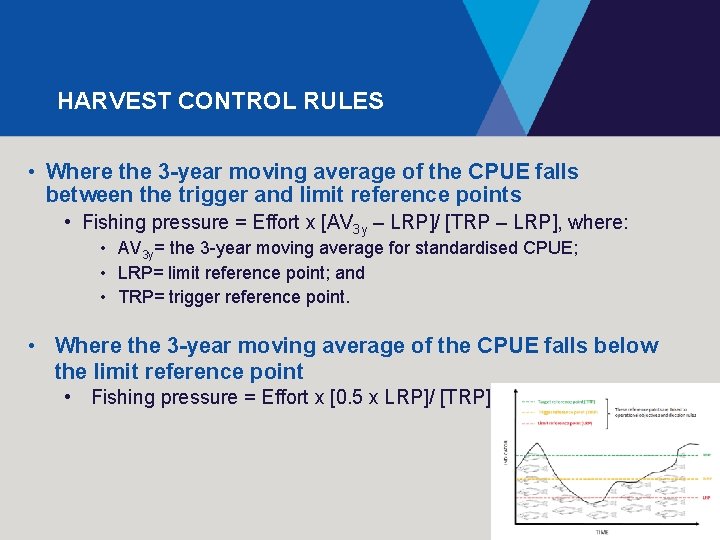 HARVEST CONTROL RULES • Where the 3 -year moving average of the CPUE falls