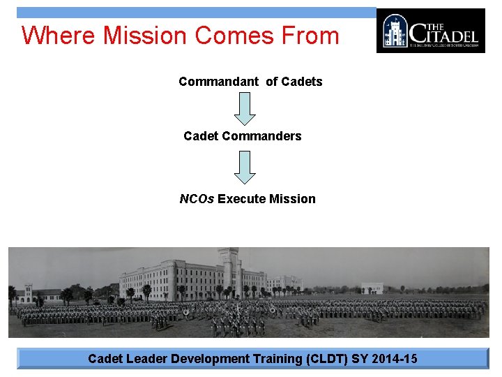 Where Mission Comes From Commandant of Cadets Cadet Commanders NCOs Execute Mission Cadet Leader