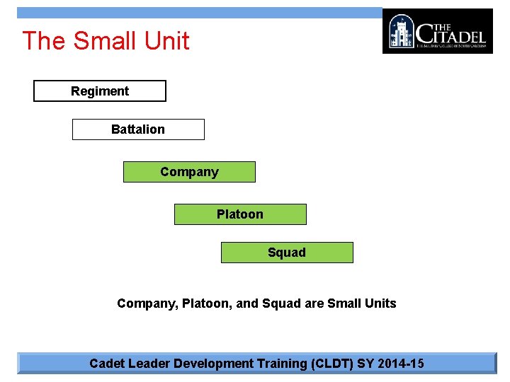 The Small Unit Regiment Battalion Company Platoon Squad Company, Platoon, and Squad are Small