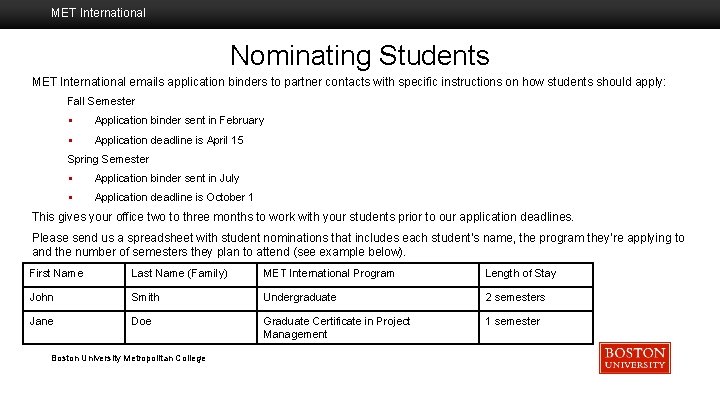 MET International Nominating Students MET International emails application binders to partner contacts with specific