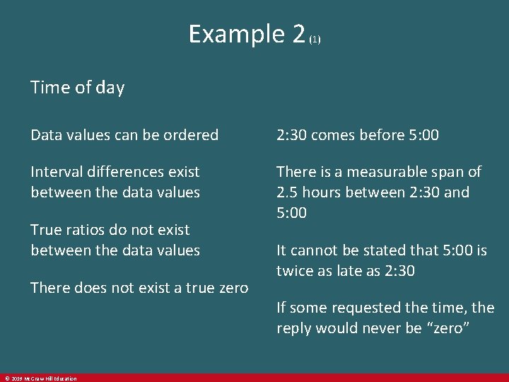 Example 2 (1) Time of day Data values can be ordered 2: 30 comes