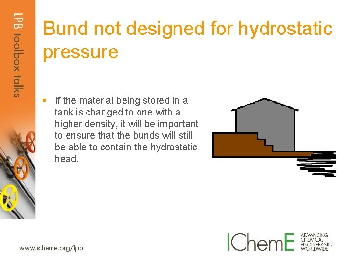 Bund not designed for hydrostatic pressure § If the material being stored in a