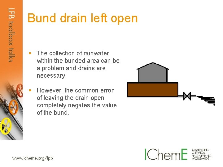 Bund drain left open § The collection of rainwater within the bunded area can