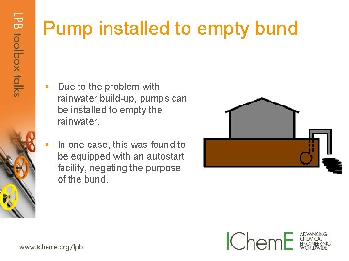 Pump installed to empty bund § Due to the problem with rainwater build-up, pumps