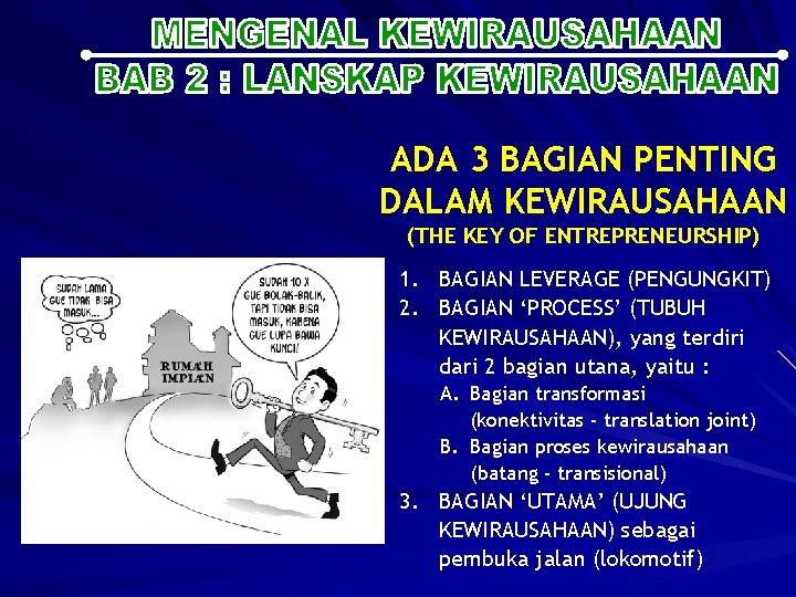 ADA 3 BAGIAN PENTING DALAM KEWIRAUSAHAAN (THE KEY OF ENTREPRENEURSHIP) 1. BAGIAN LEVERAGE (PENGUNGKIT)