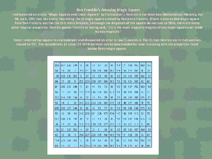 Ben Franklin's Amazing Magic Square I rediscovered an article "Magic Squares and Linear Algebra"
