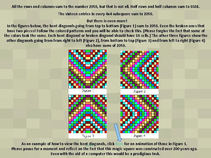 All the rows and columns sum to the number 2056, but that is not