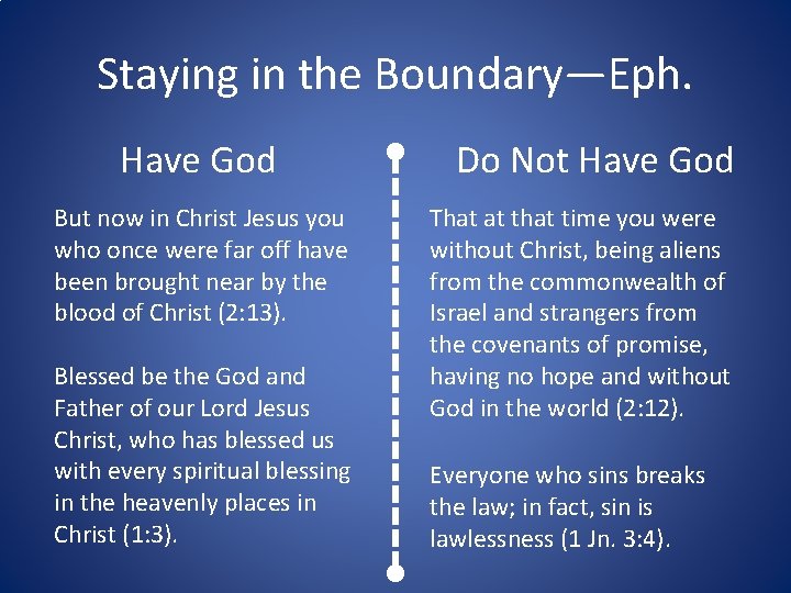 Staying in the Boundary—Eph. Have God But now in Christ Jesus you who once