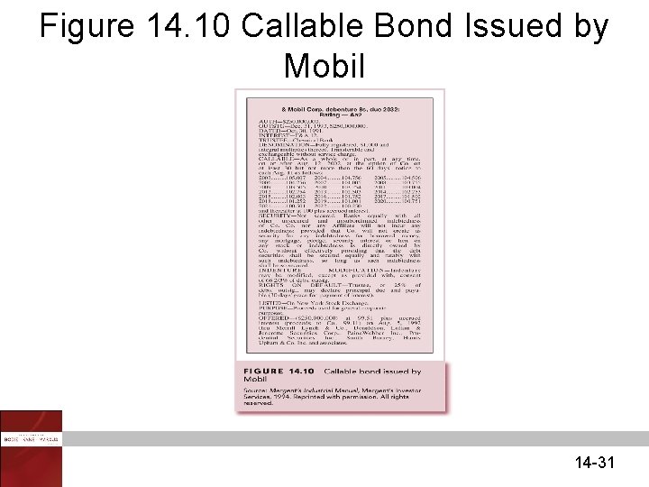 Figure 14. 10 Callable Bond Issued by Mobil 14 -31 