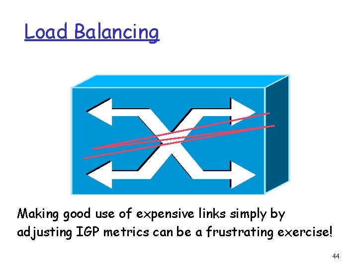 Load Balancing Making good use of expensive links simply by adjusting IGP metrics can